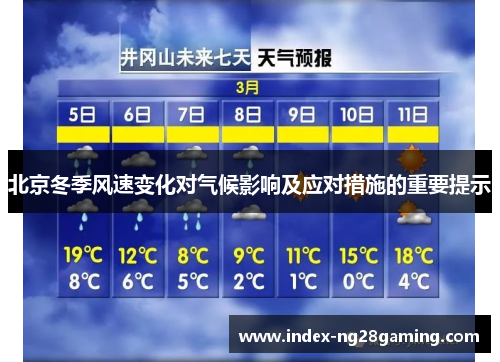 北京冬季风速变化对气候影响及应对措施的重要提示