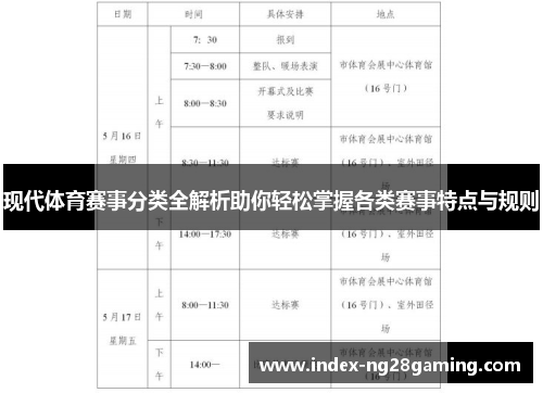 现代体育赛事分类全解析助你轻松掌握各类赛事特点与规则
