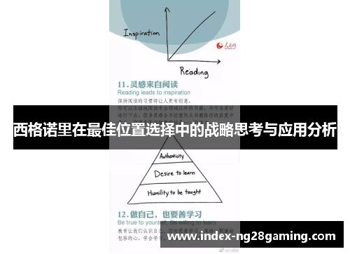 西格诺里在最佳位置选择中的战略思考与应用分析 西格诺里在最佳位置选择中的战略思考与应用分析