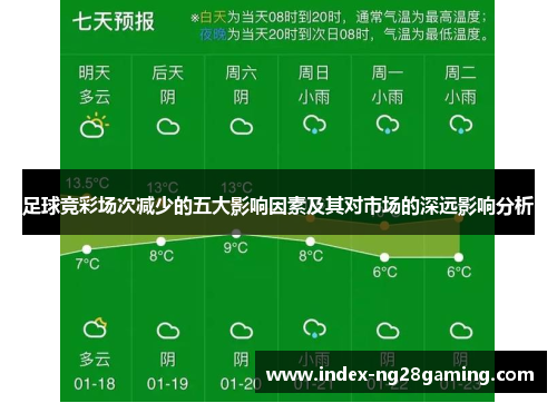 足球竞彩场次减少的五大影响因素及其对市场的深远影响分析 足球竞彩场次减少的五大影响因素及其对市场的深远影响分析
