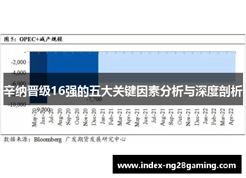 辛纳晋级16强的五大关键因素分析与深度剖析 辛纳晋级16强的五大关键因素分析与深度剖析