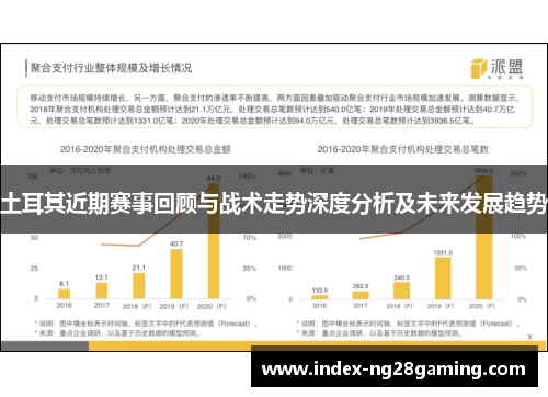 土耳其近期赛事回顾与战术走势深度分析及未来发展趋势 土耳其近期赛事回顾与战术走势深度分析及未来发展趋势