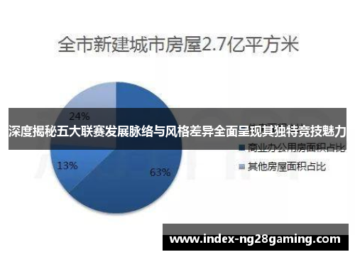 深度揭秘五大联赛发展脉络与风格差异全面呈现其独特竞技魅力 深度揭秘五大联赛发展脉络与风格差异全面呈现其独特竞技魅力