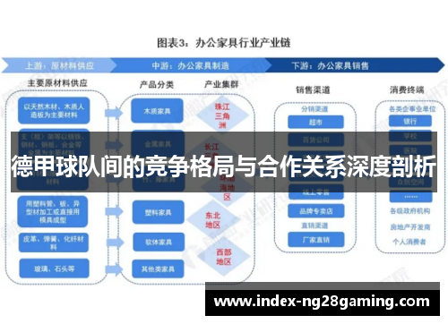 德甲球队间的竞争格局与合作关系深度剖析 德甲球队间的竞争格局与合作关系深度剖析