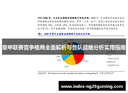意甲联赛竞争格局全面解析与各队战略分析实用指南 意甲联赛竞争格局全面解析与各队战略分析实用指南