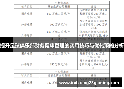 提升足球俱乐部财务健康管理的实用技巧与优化策略分析 提升足球俱乐部财务健康管理的实用技巧与优化策略分析